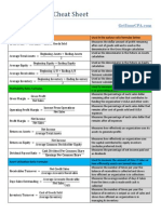 Ratio Formula Cheat Sheet PDF