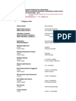 2909 - Data Lembaga PDF