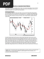 Section 2: Important Chart Patterns: Inside/Outside Reversal