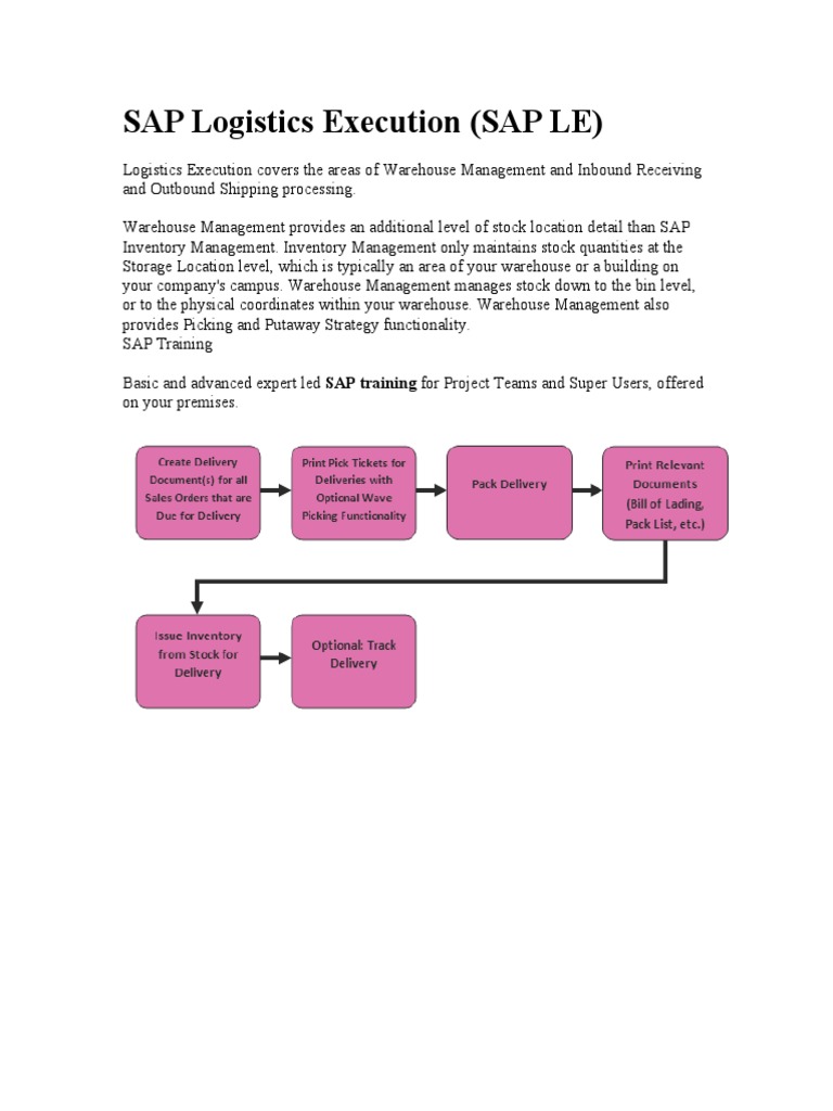SAP Logistics Execution Training Overview | PDF | Logistics | Corporate ...