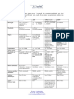 90167306 Controle de Constitucionalidade