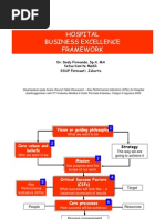 Download Dody Firmanda 2009 - KPIs RS Krakatau Medika 6 Agustus 2009 by Dody Firmanda SN18229630 doc pdf