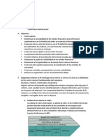 Auditoria Empresarial