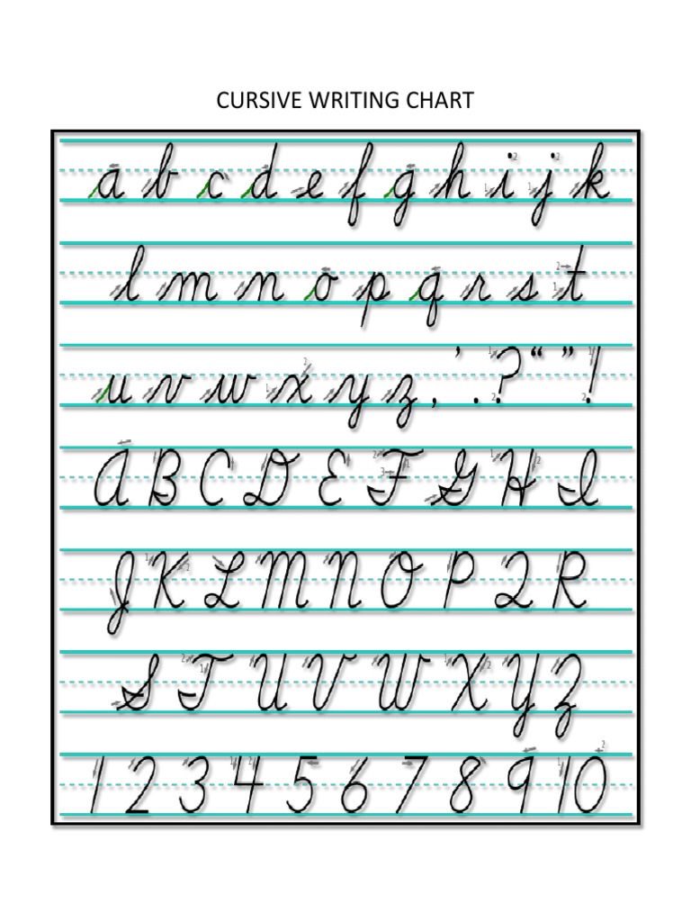 Cursive Writing Chart and Tasks | PDF