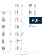 2020阅读FIB高频7000词表完整版| PDF