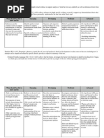 Anchoring Script For A Cultural Event | PDF