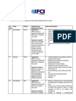 Job Descriptions Rect Ad - Oct 2013   2.pdf