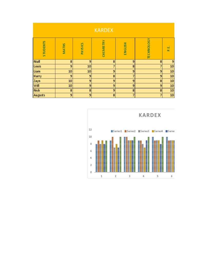 Student Grades and Kardex Report | PDF