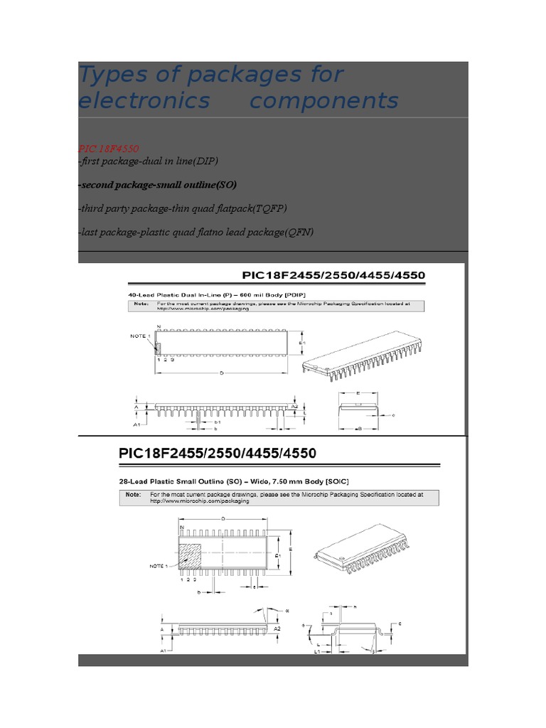 Types of Packages For Electronics Components PDF Network Protocols