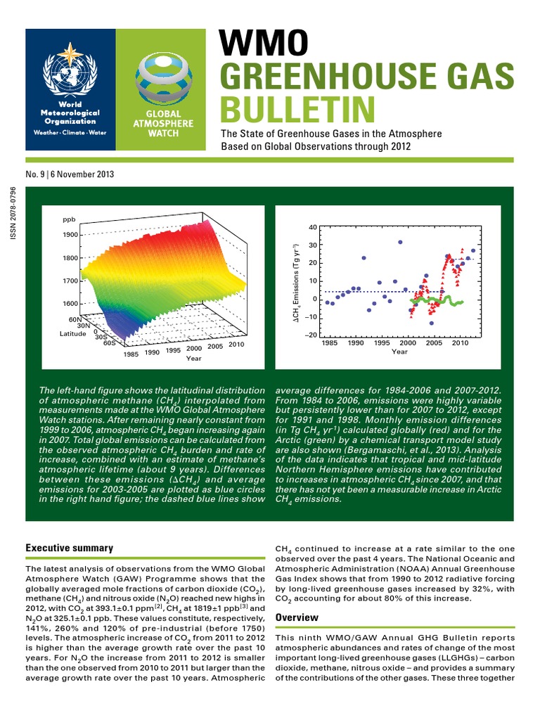 Greenhouse Gas - Bulletin - No.9 | PDF | Greenhouse Gas ...