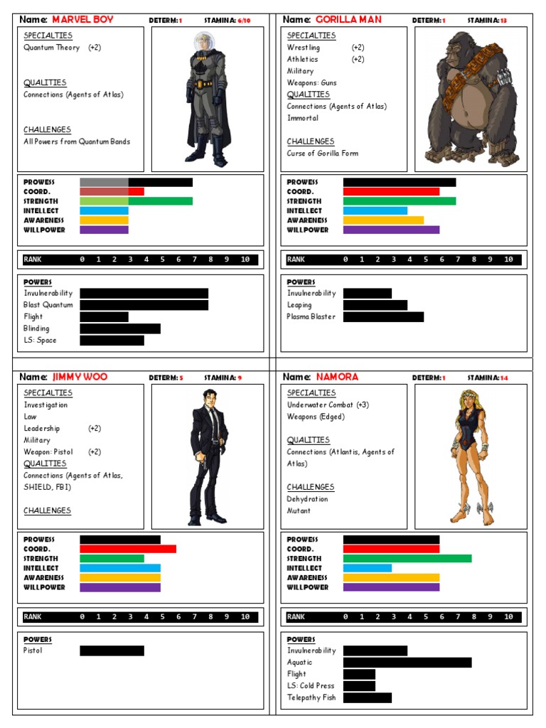 Marvel Character Stats and Abilities | PDF | Law