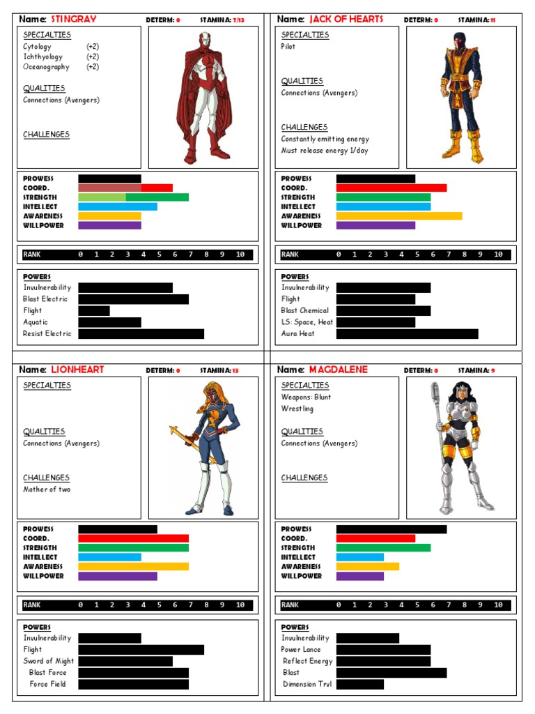Avengers Character Stats Overview | PDF