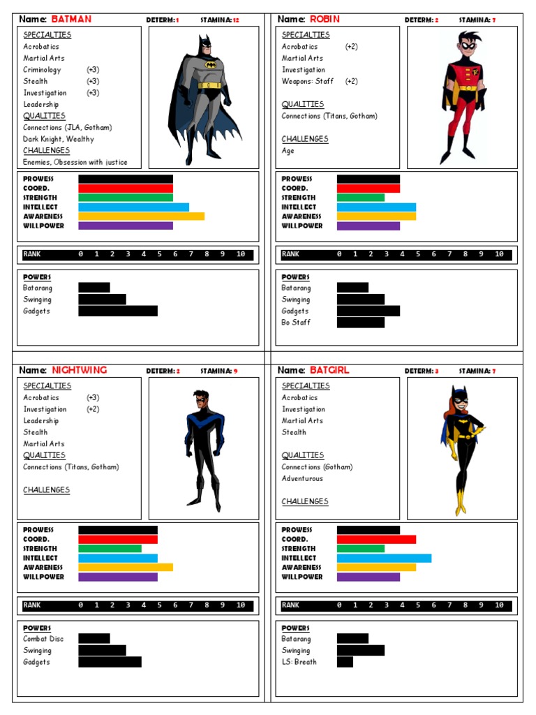 Batman and Allies Character Stats | PDF | Law