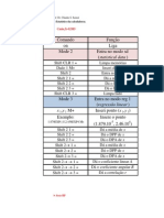 E Statistic A Calcula Dora