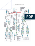 Ejercicio STP Pvst+Rapido PVST+ VLSM Eigrp