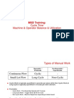 Machine Operation Utilization