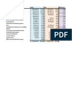 Mayoral Spending PDF