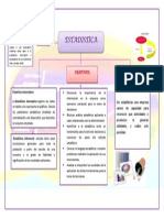 Estadistica Cuadro