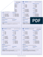 Verb Tables