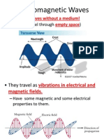 Electromagnetic Waves: - Transverse Waves Without A Medium!