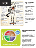 Cigarro - Abstinência e Dicas