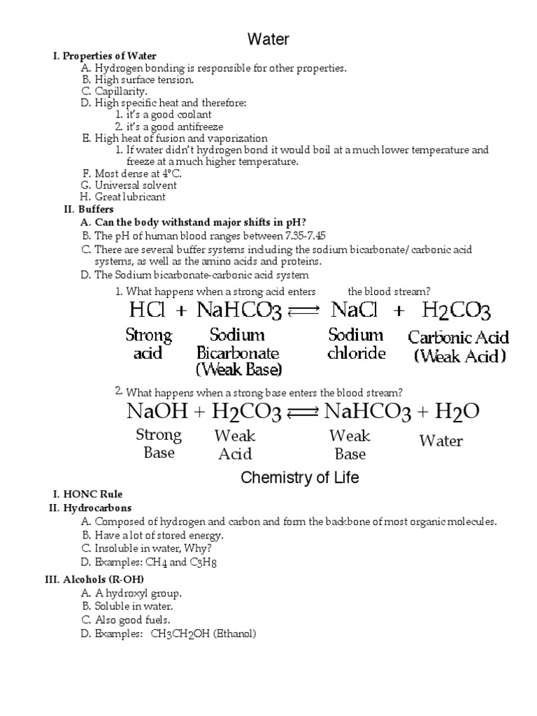 Biochemistry intelligence overview