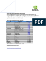 GRID Certifications