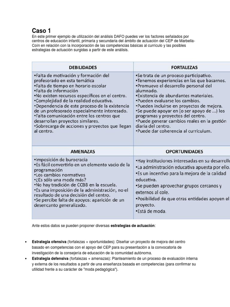 Caso 1 FODA Educación primaria Educación Secundaria