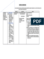 Matriz de Consistencia Yeni - Sonia