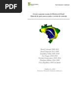 Livreto esquema-resumo História do Brasil v1