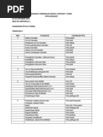 CADANGAN I-Think RPH Sejarah T4 Dan T5 PDF