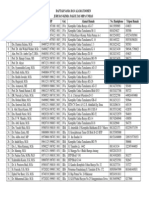 Daftar Nama Dosen Kimia PDF