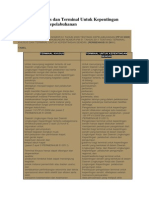 Download Terminal Khusus Dan Terminal Untuk Kepentingan Sendiri Dalam Kepelabuhanan by Nyx Ruby SN182516199 doc pdf