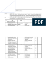 Fisika-Dasar-1.pdf
