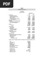 Ratio Analysis and Example PDF