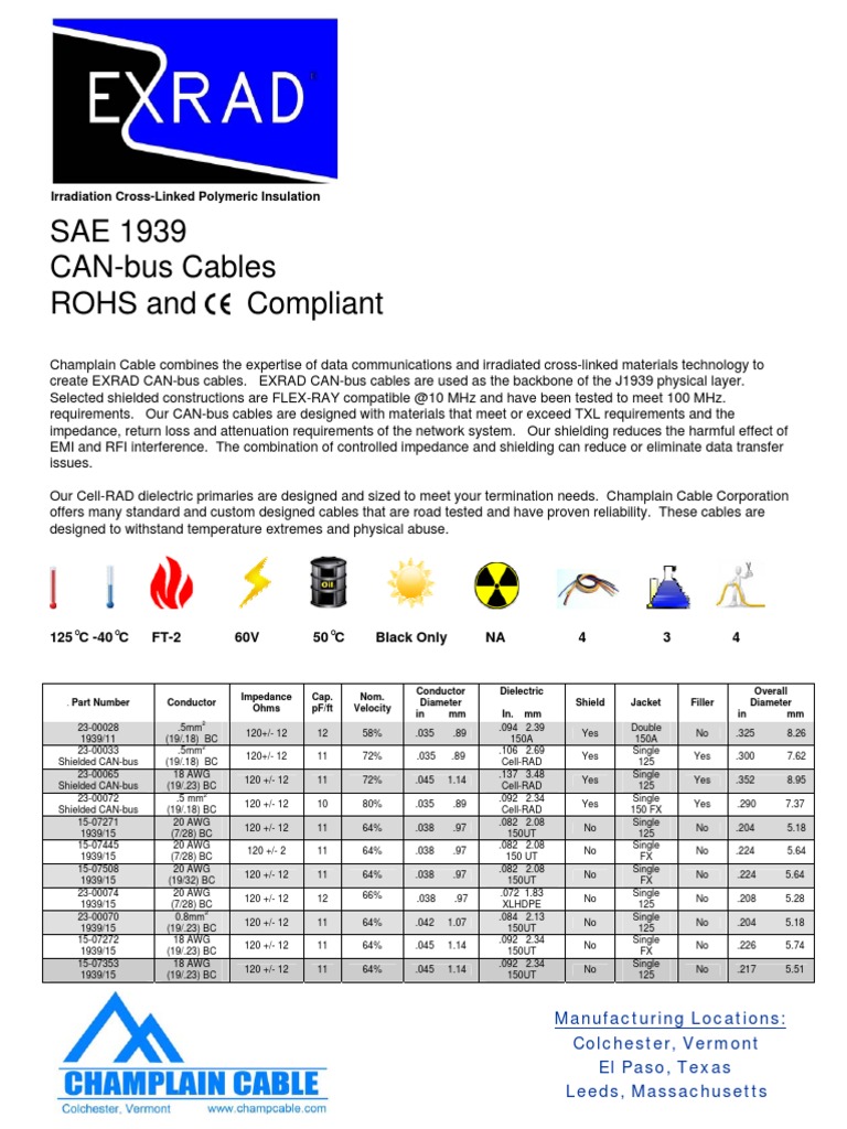 CAN BUS Cables | PDF | Cable | Electromagnetic Interference