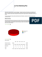 Agriculture Produce Farm Marketing Plan