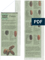 Dates (you can eat it!)