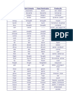 Infinitive Past Simple Past Participle Tradução