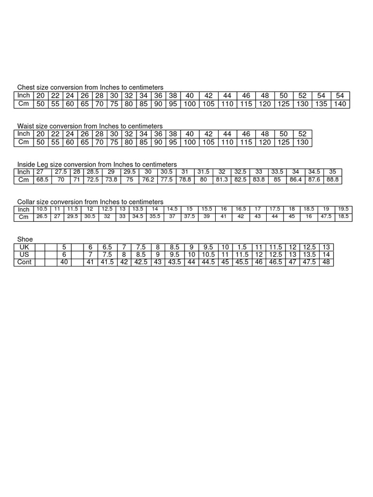 Sizing PDF | PDF