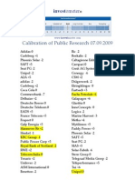 Calibration of Public Research 07.09.2009: Investometer