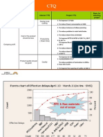 projects selection.ppt