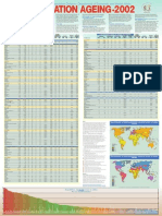 Population Ageing 2002: United Nations - Population Division - Department of Economic and Social Affairs