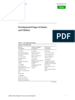 Developmental Stages PDF