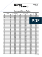 Steam Table PDF