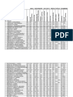 Anul I Geografie - 2012/2013 - Rezultatele Examenelor: Nr. CRT - Student