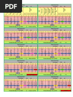 Aggregate Gradation Tables Overview | PDF | Construction Aggregate ...