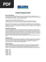 Belden Conduit Capacity Chart PDF