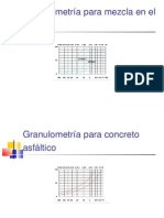 10.funciones y Características de La Terracerías.