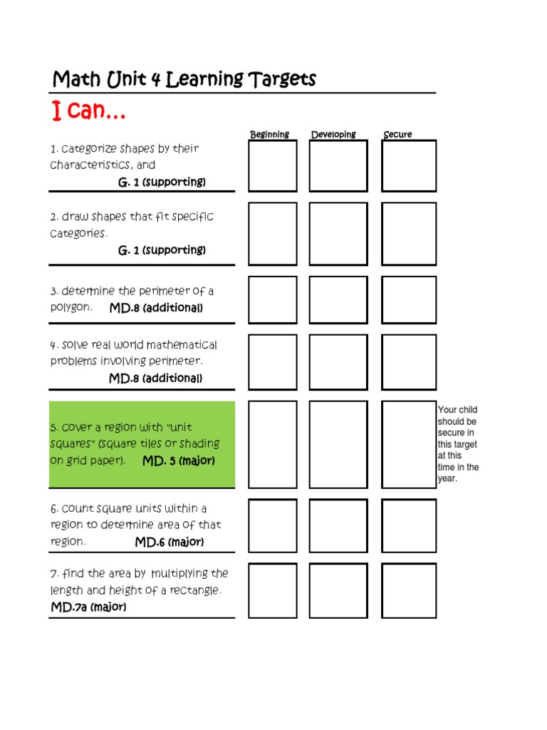 Math Unit 4 Learning Targets Guide | PDF | Teaching Methods & Materials